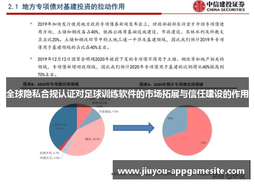全球隐私合规认证对足球训练软件的市场拓展与信任建设的作用