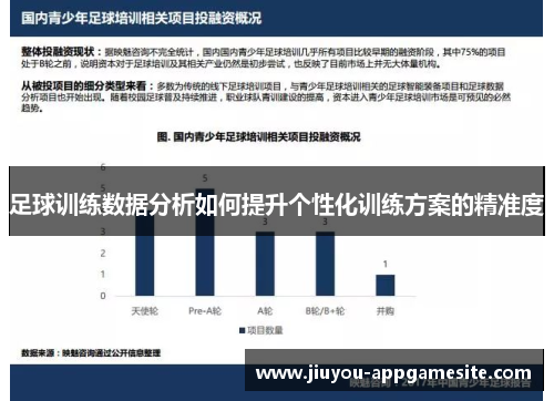 足球训练数据分析如何提升个性化训练方案的精准度